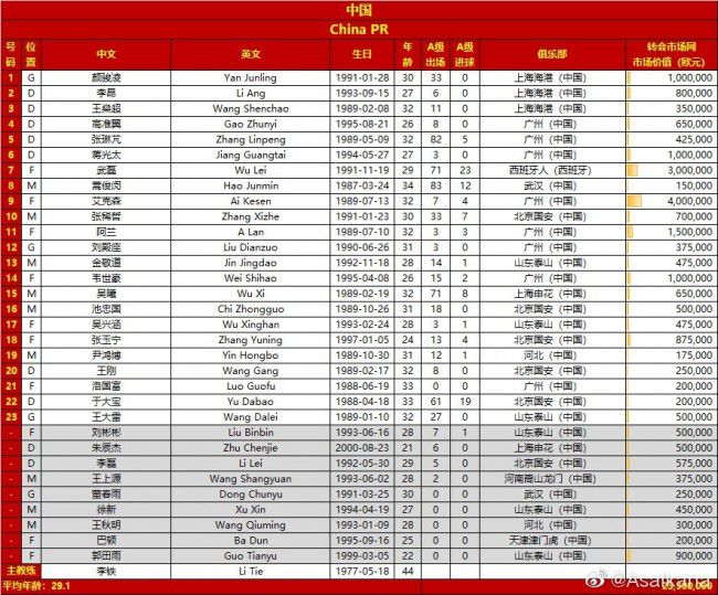 米体：卢卡库被尤文主场4万球迷狂嘘，迪巴拉则获得球迷掌声在今天凌晨进行的第18轮意甲联赛，罗马客场0-1负于尤文。
